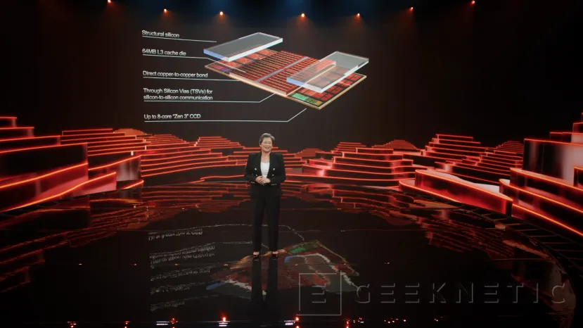 Geeknetic La nueva tecnología de chiplets 3D de AMD aumentará hasta un 15% los FPS en juegos 2