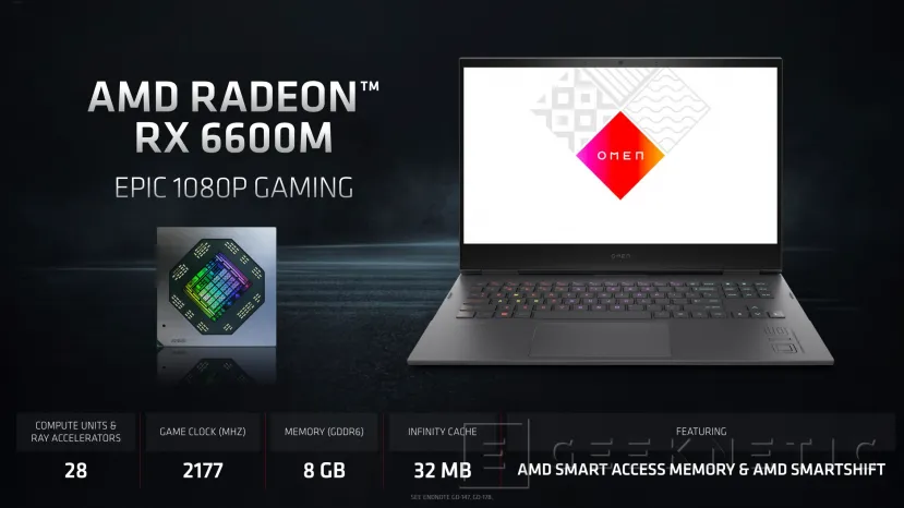 Geeknetic Llegan las nuevas AMD Radeon RX 6000M para portátiles con hasta 12 GB de memoria GDDR6 y 2.3 GHz de reloj 6