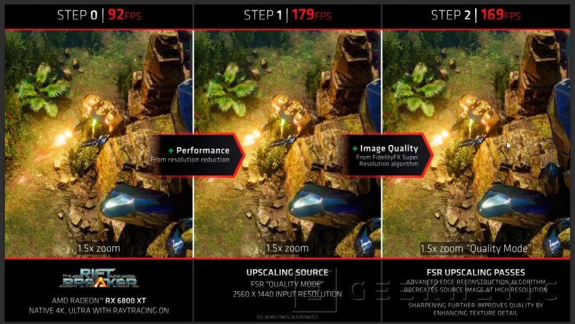 Geeknetic Probamos AMD FSR en NVIDIA y AMD: ¿Cómo son su Rendimiento y Calidad visual? 1