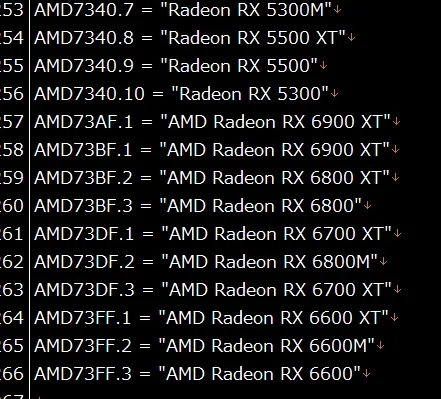 Geeknetic Las AMD Radeon RX 6600 y RX 6600 XT con GPU Navi 23 serán lanzadas en breve 1