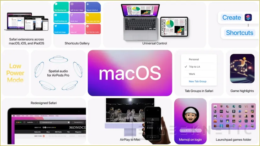 Geeknetic macOS Monterey nos permitirá utilizar varios dispositivos desde nuestro Mac 1