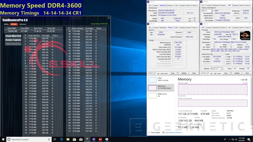 Geeknetic G.Skill lanza unas memorias Trident Z Royal Elite DDR4 4000 con latencia CL14 3
