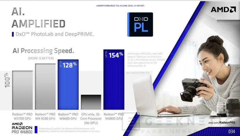 Geeknetic AMD presenta las Radeon PRO W6800 y W6600 con RNDA 2 y hasta 32 GB de GDDR6 para profesionales 15