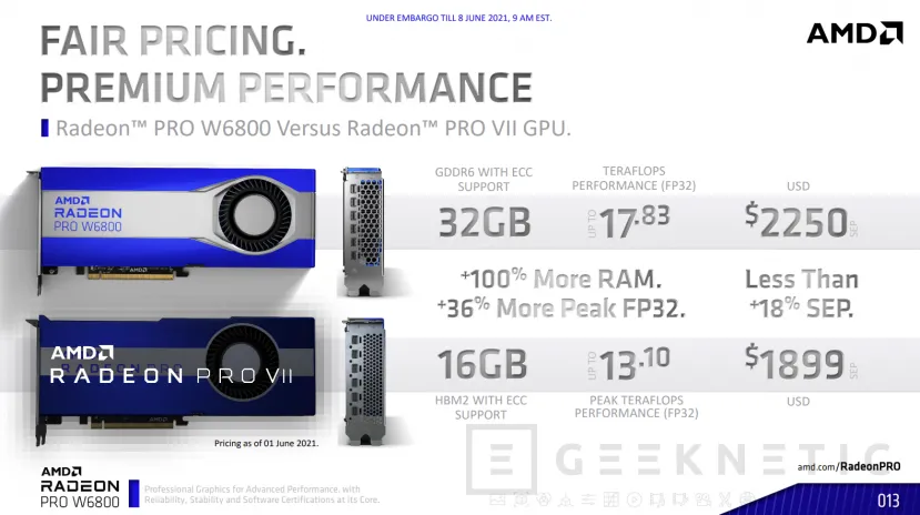 Geeknetic AMD presenta las Radeon PRO W6800 y W6600 con RNDA 2 y hasta 32 GB de GDDR6 para profesionales 6