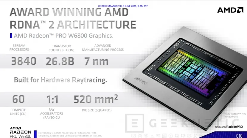 Geeknetic AMD presenta las Radeon PRO W6800 y W6600 con RNDA 2 y hasta 32 GB de GDDR6 para profesionales 5