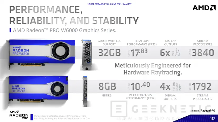 Geeknetic AMD presenta las Radeon PRO W6800 y W6600 con RNDA 2 y hasta 32 GB de GDDR6 para profesionales 4