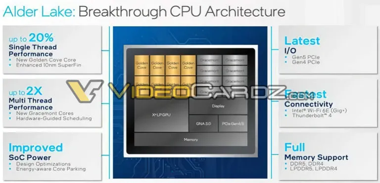 Geeknetic El Intel Core i9 12900K alcanza los 5.3 GHz y supera al AMD Ryzen 9 5950X en test multinúcleo 2