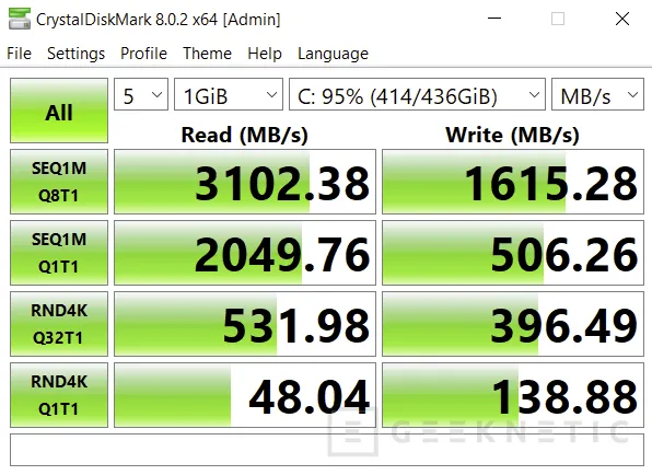 Geeknetic ASUS ROG Strix G15 Advantage Edition G513QY Review con AMD Radeon RX 6800M 50