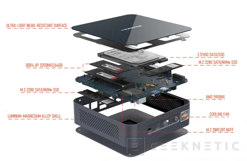 Geeknetic El AMD Ryzen 9 5900HX llegará a mini PCs de la mano de Morefine  2