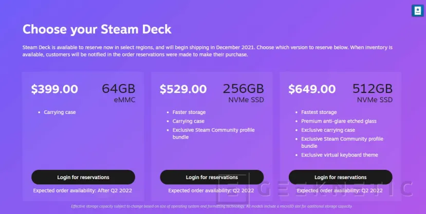 Geeknetic Valve está haciendo cambios a la disponibilidad de la Steam Deck 1