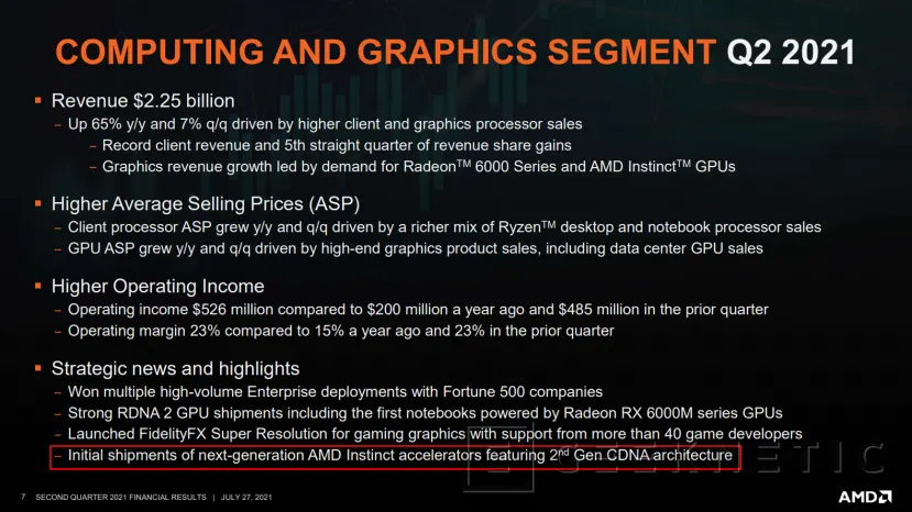 Geeknetic AMD ha enviado las primeras GPU Instinct MI200 para HPC con diseño MCM de doble die 2