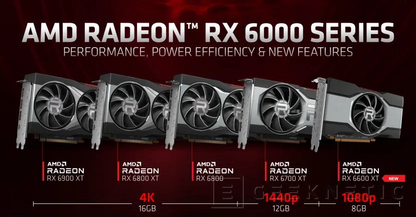 Geeknetic AMD anuncia la Radeon 6600 XT, con 8GB de Memoria y 2,3GHz en GPU 1