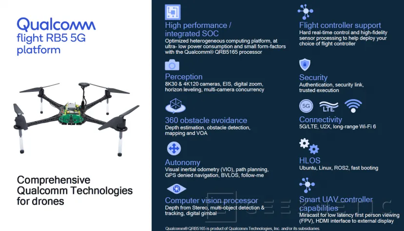 Geeknetic Qualcomm Flight RB5 : La primera plataforma para drones autónomos con IA y 5G 4