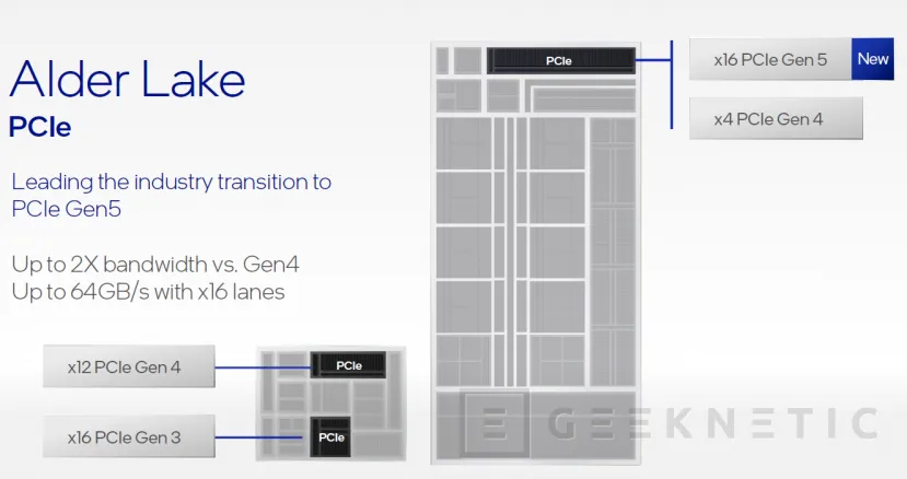 Geeknetic Intel Alder Lake: Todo sobre la Arquitectura, Núcleos y Rendimiento 3