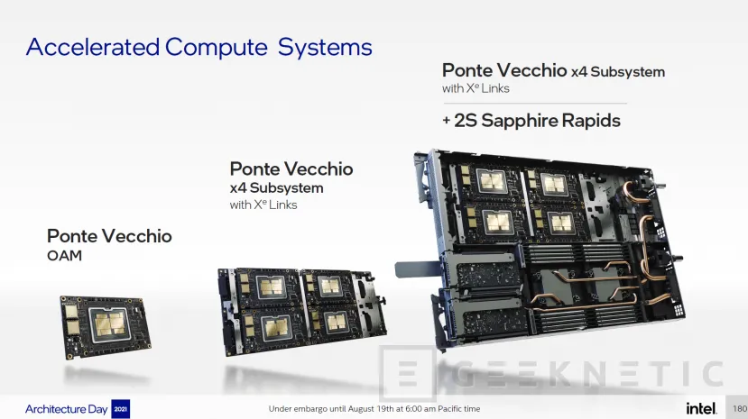 Geeknetic La GPU Intel Ponte Vecchio combinará 47 chips fabricados con 5 nodos distintos en TSMC e Intel 12