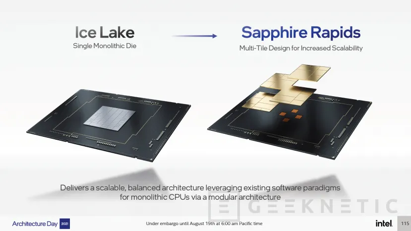 Geeknetic Las CPU Intel Xeon Sapphire Rapids llegarán con soporte DDR5 y HBM junto PCIe 5.0 y diseño multi chip 2