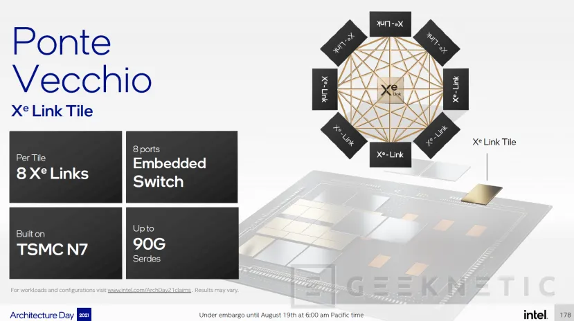 Geeknetic La GPU Intel Ponte Vecchio combinará 47 chips fabricados con 5 nodos distintos en TSMC e Intel 7