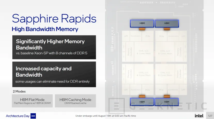 Geeknetic Las CPU Intel Xeon Sapphire Rapids llegarán con soporte DDR5 y HBM junto PCIe 5.0 y diseño multi chip 7