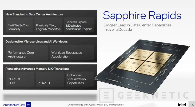 Geeknetic Las CPU Intel Xeon Sapphire Rapids llegarán con soporte DDR5 y HBM junto PCIe 5.0 y diseño multi chip 1