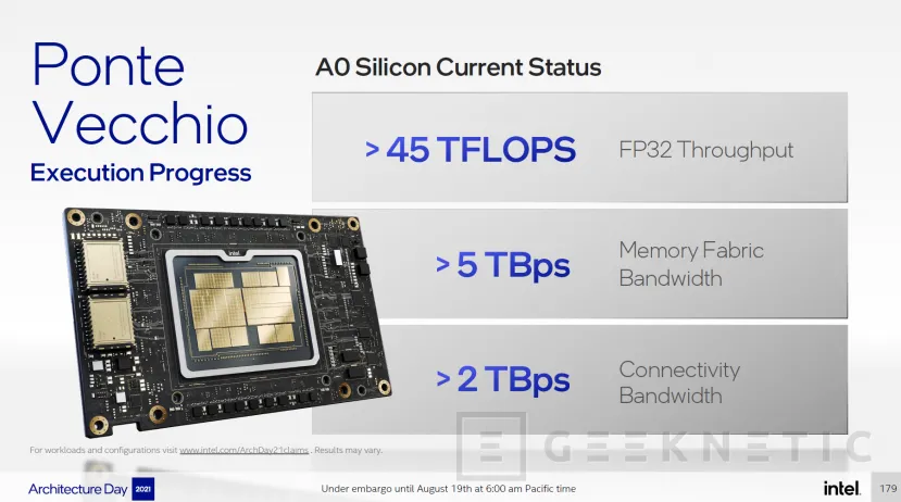 Geeknetic La GPU Intel Ponte Vecchio combinará 47 chips fabricados con 5 nodos distintos en TSMC e Intel 3