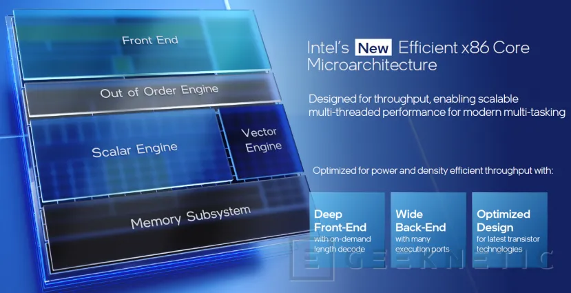 Geeknetic Intel Alder Lake: Todo sobre la Arquitectura, Núcleos y Rendimiento 5