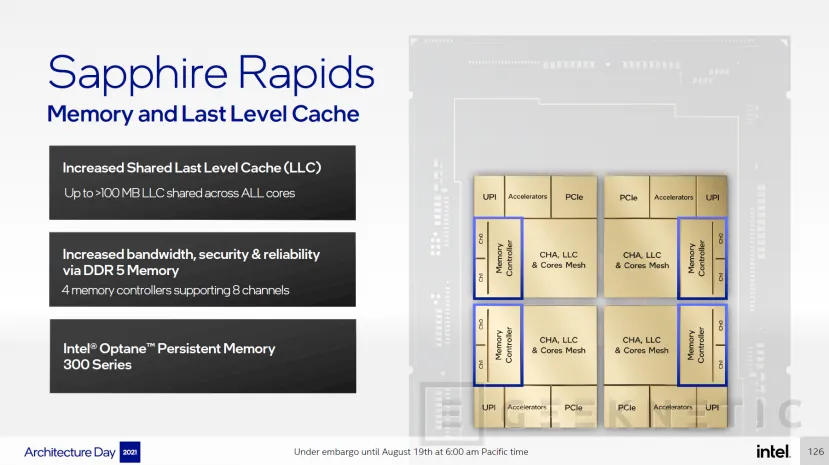 Geeknetic Las CPU Intel Xeon Sapphire Rapids llegarán con soporte DDR5 y HBM junto PCIe 5.0 y diseño multi chip 5