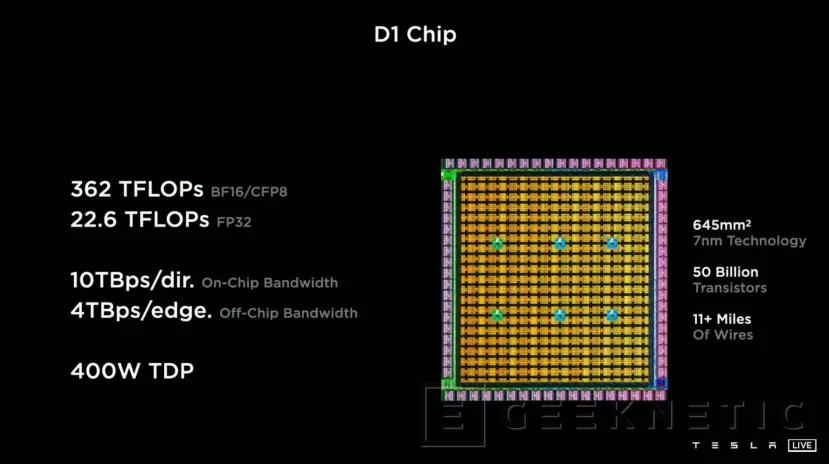 Geeknetic Tesla lanza su propio chip para Inteligencia Artificial denominado D1 Dojo con una potencia de 362TFLOPS 3