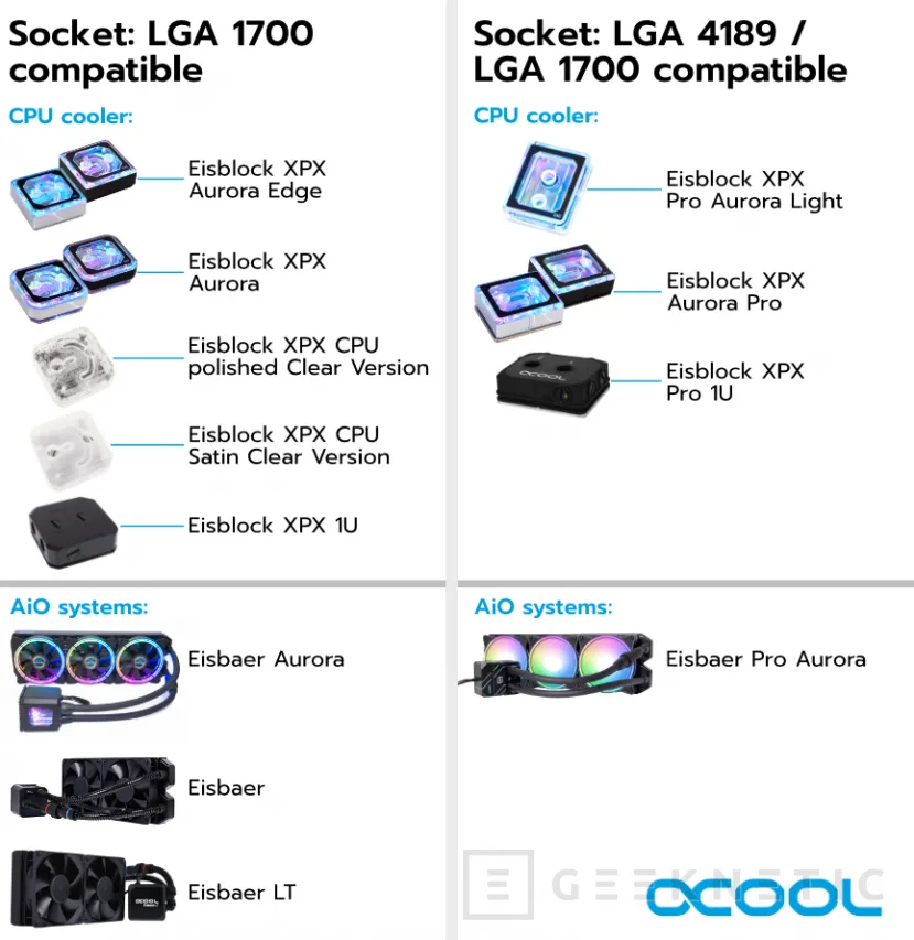Geeknetic Alphacool ofrecerá actualización gratuita al socket LGA1700 a sus usuarios 2