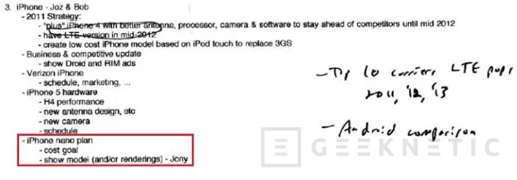 Geeknetic Steve Jobs planeó lanzar un iPhone nano según un email de 2010 1