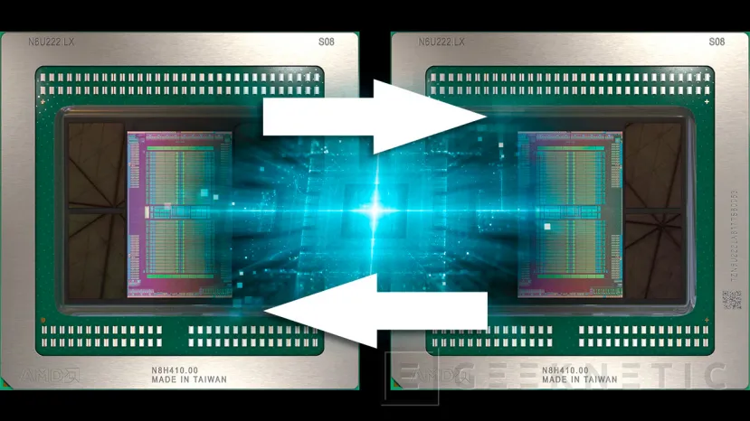 Geeknetic AMD ha lanzado las Radeon PRO W6000X para Mac Pro con hasta 120 CU y 64 GB GDDR6 2