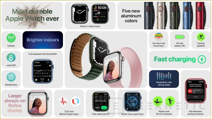 Geeknetic El Apple Watch Series 7 es el modelo con mayor pantalla y más resistente de la compañía 3