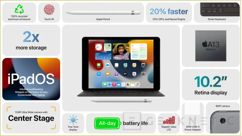 Geeknetic El iPad 2021 conserva su diseño para seguir siendo la mejor opción para tabletas económicas del mercado 1