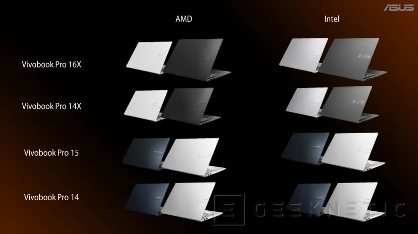 Geeknetic Los nuevos ASUS VivoBook Pro cuentan con las primeras pantallas 4K OLED HDR de 16 pulgadas del mundo 7