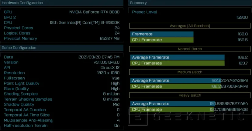 Geeknetic El Intel Core i9-12900K aparece en el benchmark de Ashes of the Singularity 1