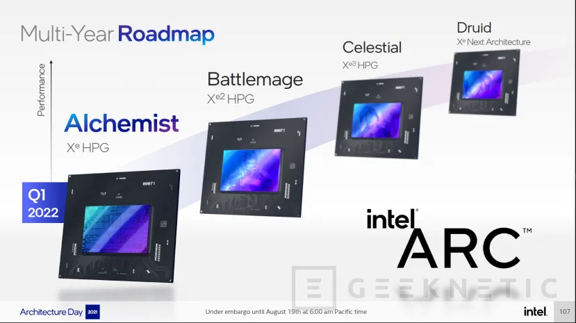 Geeknetic Intel explica por qué ha elegido el nodo N6 de TSMC para las Alchemist, futuros modelos también usarán N5 o N4 1