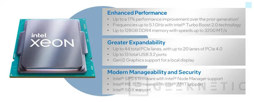 Geeknetic Intel presenta los Xeon E-2300 series con gráficos Intel 12 Gen, 44 carriles PCIe y hasta 128 GB de RAM a 3200 MHz 1