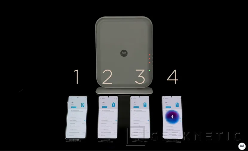Geeknetic Motorola presenta los avances en su estación de carga a distancia para 4 móviles situados hasta a 3 metros 1