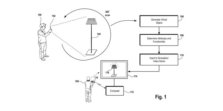 Geeknetic Sony presenta una patente para escanear objetos en 3D e incluirlos dentro del juego 1