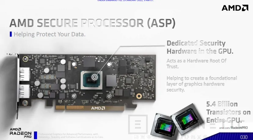 Geeknetic La AMD Radeon PRO W6400 con GPU Navi 24 ofrece más de 3,5 TFLOPS en FP32 con un TDP de 50W 7