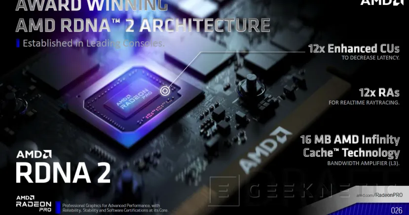 Geeknetic La AMD Radeon PRO W6400 con GPU Navi 24 ofrece más de 3,5 TFLOPS en FP32 con un TDP de 50W 2