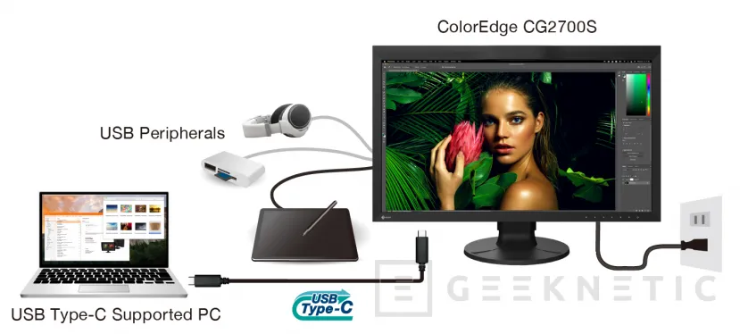 Geeknetic EIZO anuncia dos nuevos monitores para diseño gráfico con conexión Ethernet y hasta 94 W bajo USB C 3
