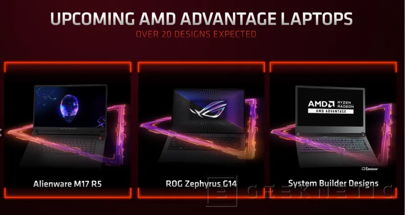 Geeknetic AMD SmartShift Eco duplicará la autonomía de juego cambiando entre GPU RDNA2 dedicada e integrada 1