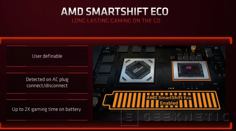 Geeknetic AMD SmartShift Eco duplicará la autonomía de juego cambiando entre GPU RDNA2 dedicada e integrada 2