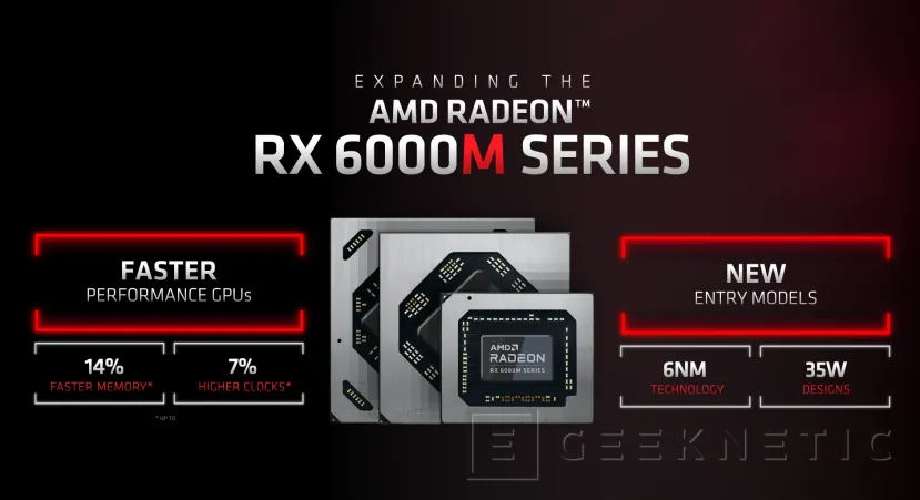 Geeknetic Nuevas gráficas para portátil de AMD con la Radeon RX 6850 XT hasta un 7% más rápida que la actual tope de gama 1