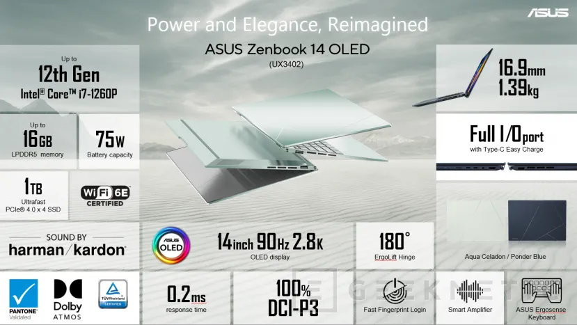 Geeknetic Los nuevos Zenbook 14 de ASUS integran pantallas OLED y procesadores Intel y AMD 4