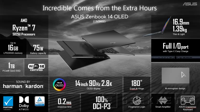 Geeknetic Los nuevos Zenbook 14 de ASUS integran pantallas OLED y procesadores Intel y AMD 5