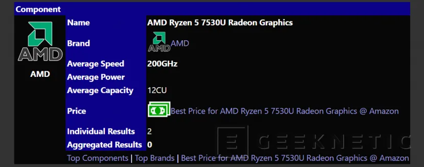 Geeknetic Filtrado el AMD Ryzen 7530U en SiSoftware con arquitectura de núcleos Zen3 1