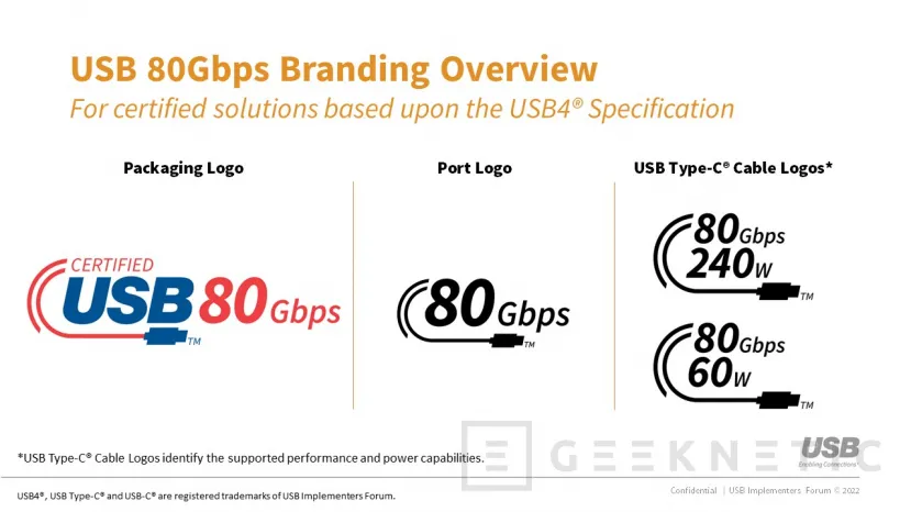 Geeknetic USB-IF anuncia las nuevas especificaciones de USB4 duplicando el ancho de banda hasta los 80Gbps 2