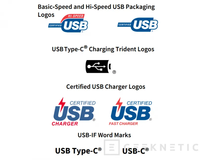 Geeknetic USB-IF anuncia las nuevas especificaciones de USB4 duplicando el ancho de banda hasta los 80Gbps 1