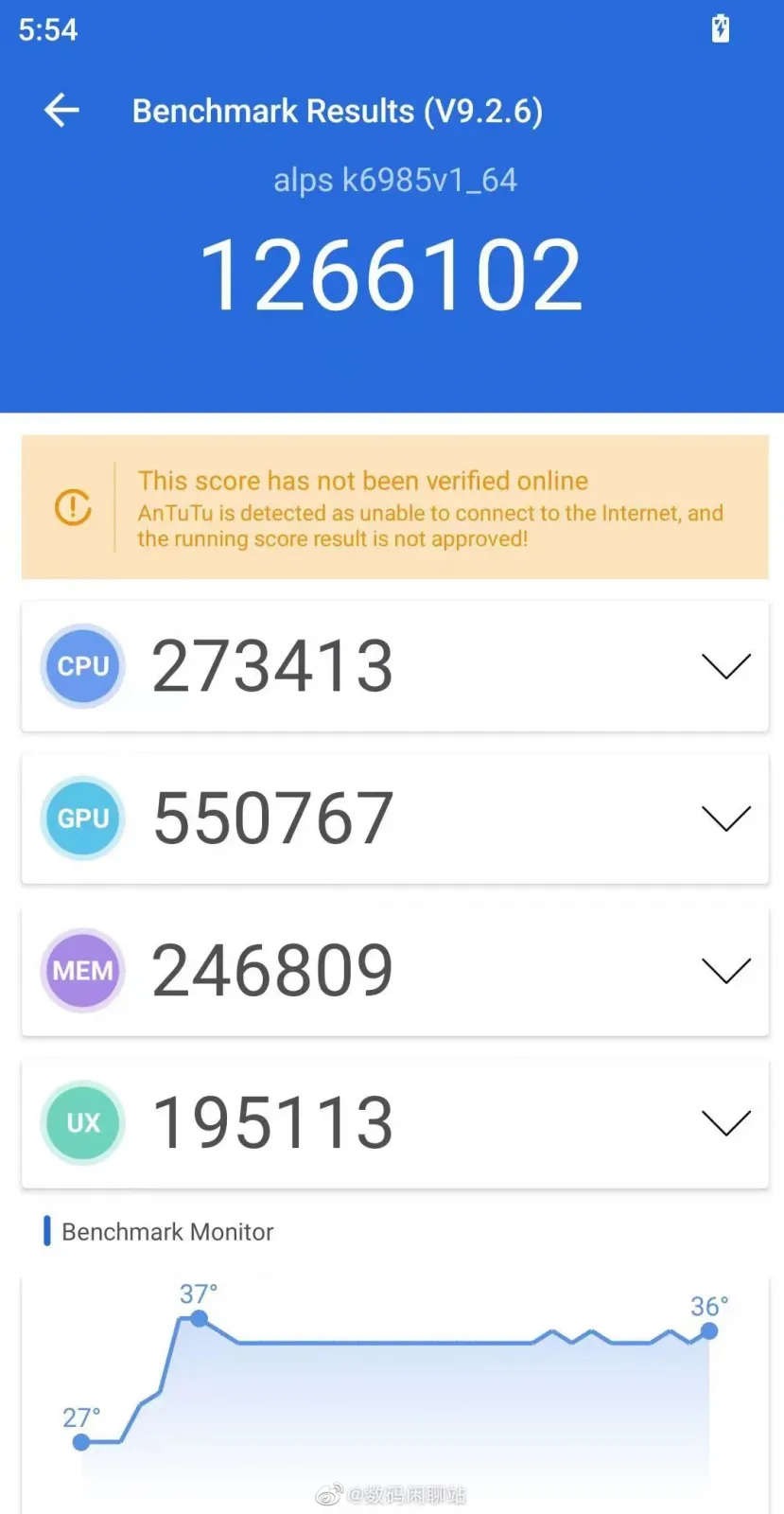 Geeknetic The Mediatek Dimensity 9200 scores 1.26 million points on Geekbench 1